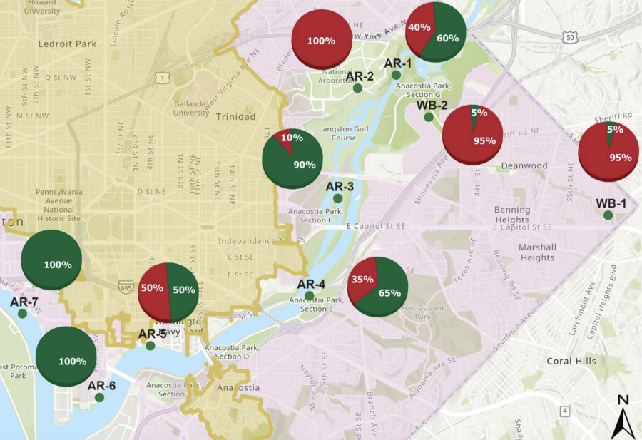 A map overlaid with pie charts that show bacteria levels at various monitoring stations along the Anacostia River.